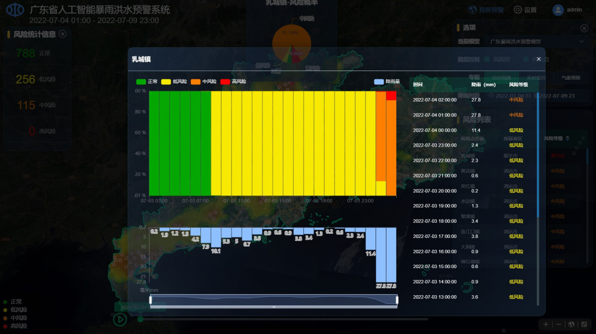 202502141739505014330762.png WPS图片(4).png